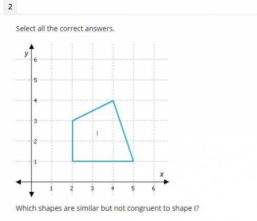 Which shapes are similar but not congruent to shape I?