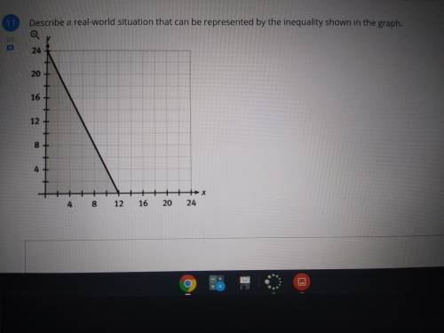 I'm not sure how to do this. Can someone please help me?
