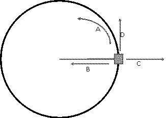 A block attached to a string moves in a circle as shown above.

Which of the arrows in the illustr