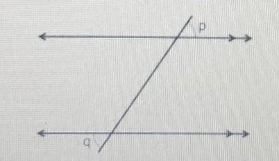 Which of the following best represents the relationship between angels p & q