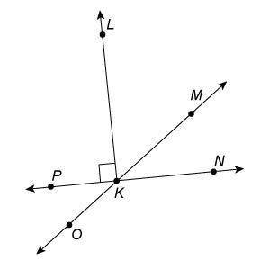 Which angles are complementary?
MKN and OKN
LKM and MKN
PKO and MKN
PKO and PKL