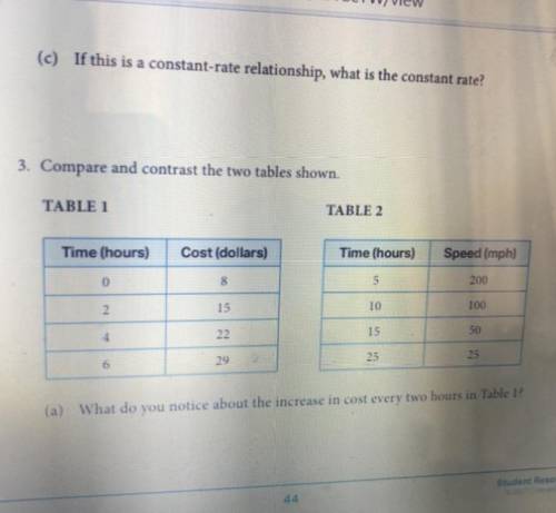 (a) What do you notice about the increase in cost every two hours in Table 1?

(b) What do you not