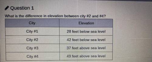 What is the difference in elevation between city #2 and #4?

City 2- 42 feet below sea level
City