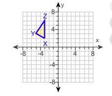 Rotate triangle XYZ 180 degrees about the origin, (0,0).
Choose the correct answer below.