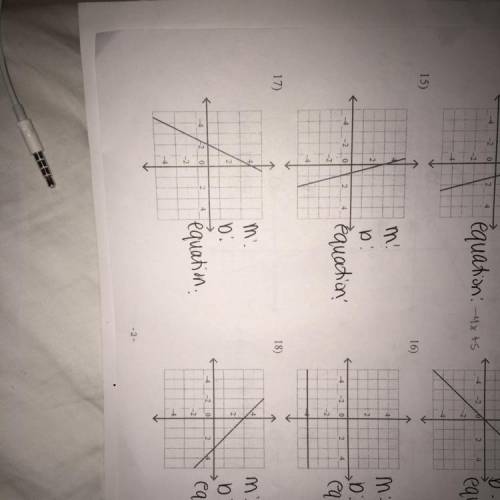 please help, Write the slope-intercept form of the equation of each line. Identify the slopes y-int