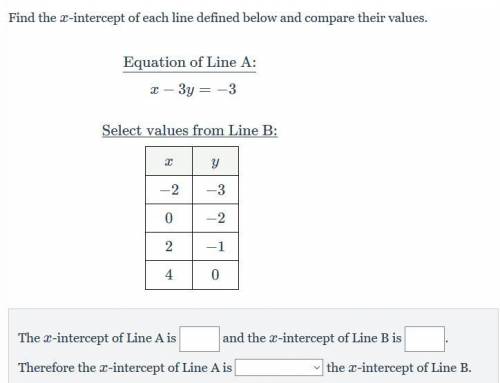 Find the x-intercept of each line defined below and compare their values.