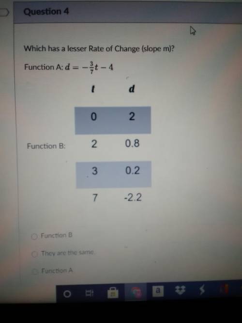 Which has a lesser Rate of Change (slope m)