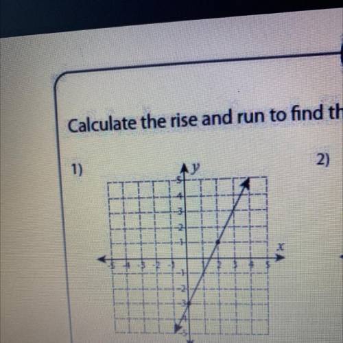 What is the slope
Please help