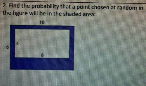 Find the probability that a point chosen at random in the figure will be in the shaded area: