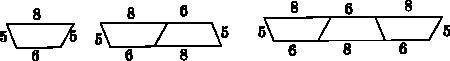 In the diagram below, what is the relationship between the number of trapezoids, n, and the perimet