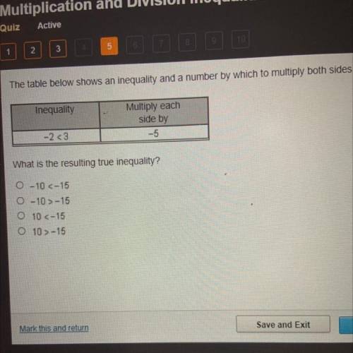 The table below shows an inequality and a number by which to multiply both sides.

What is the res