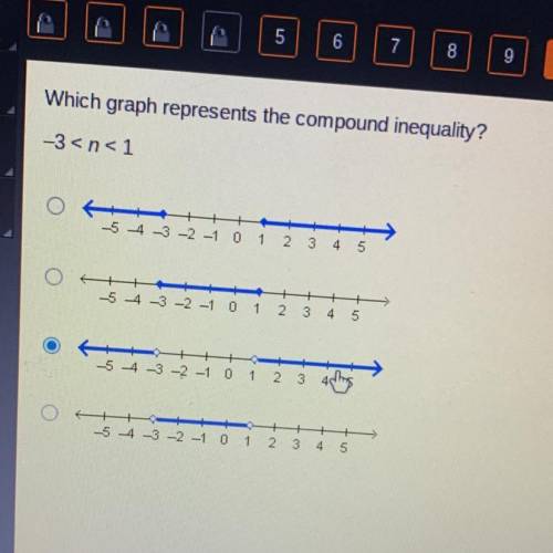 Which graph represents the compound inequality?

-3
+
-5 -4 -3 -2 -1
0
1
2
3
4 5
O + +
-5 -4 -3 -2
