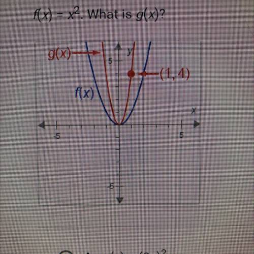 F(x) = x2. What is g(x)
Please hurry