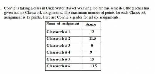 Connie is hoping that her score on Classwork #7 will force her overall average to rise to the next
