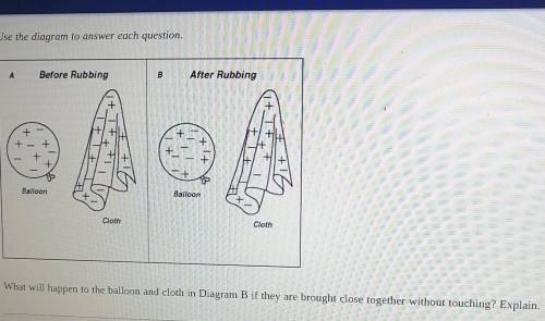 What will happen to the balloon and cloth in Diagram B if they are brought close together without t