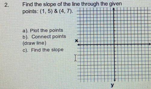 Find the slope of the line through the given points (1, 5) & (4, 7)