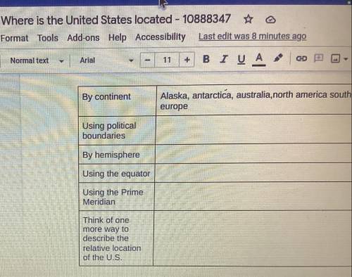 I already did “by continent” I just need help with the rest pls