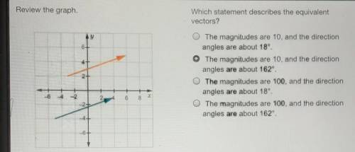 NEED HELP ASAP. WILL GIVE BRAINLIEST

Which statement describes the equivalent vectors? The magnit