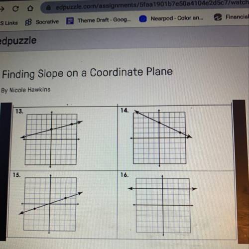 PLEASE ANSWER what are the slopes to these graphs ?