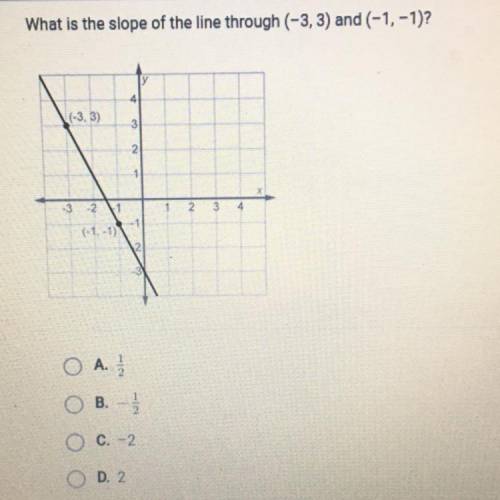 BROOO HELP what is the slope of the line through (-3,3) and (-1,-1)?

A. 1/2
B. -1/2
C. -2
D. 2