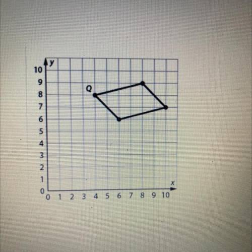 The parallelogram is dilated by a scale factor of

1
4
and the origin is the center of dilation.
W