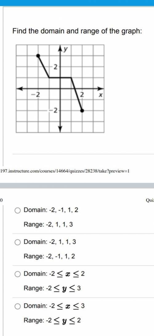 HELP!! ANSWER FIND THE DOMAIN AND RANGE