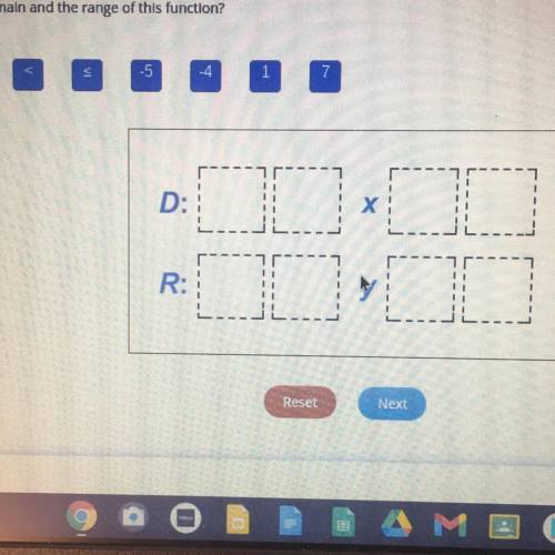 What are the domain and the range of this function?