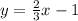 y =  \frac{2}{3} x - 1