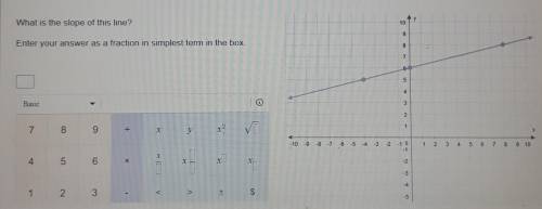What is the slope of this line?

Enter your answer as a fraction in simplest term in the box. 
Can