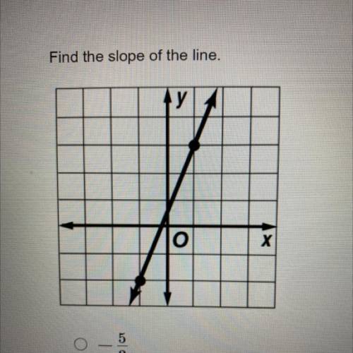 HELP ASAP WILL MARK BRAINLIEST UTS DUE IN 5!!!

Find the slope of the line. 
O -2/5
O 2/5
O 5/2
O