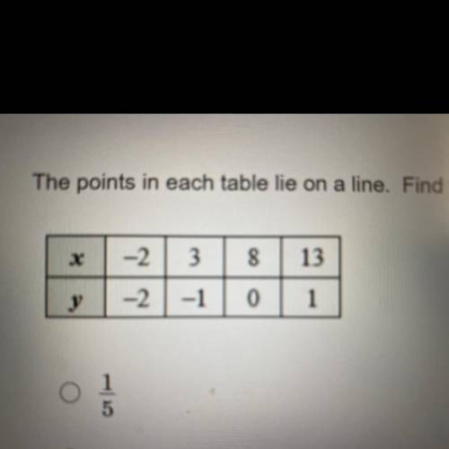 HELP ASAP DUE IN 5

The points in each table lie on a line. Find the slope of the line.
O 1/5