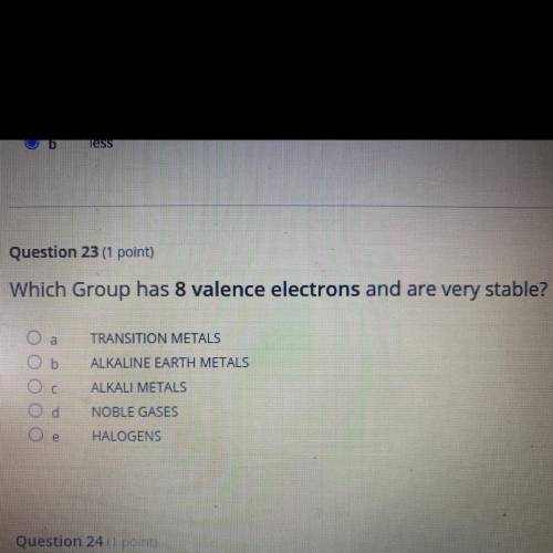 Which Group has 8 valence electrons and are very stable?