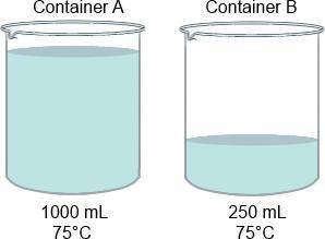 How will the temperatures of the water in the containers compare if an equal amount of heat is abso