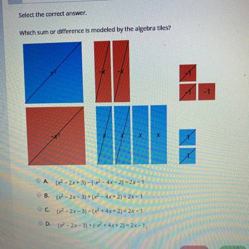 Which sumn or difference is modeled by the algebra tiles?