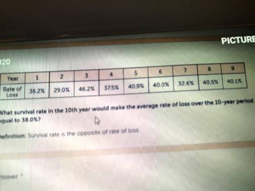 What survival rate in the 10th year would make the average of loss over the 10 year period equal to