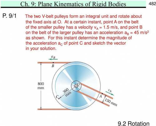 If two pulleys rotate on the fixed axis, how can them rotate in opposite directions?!!