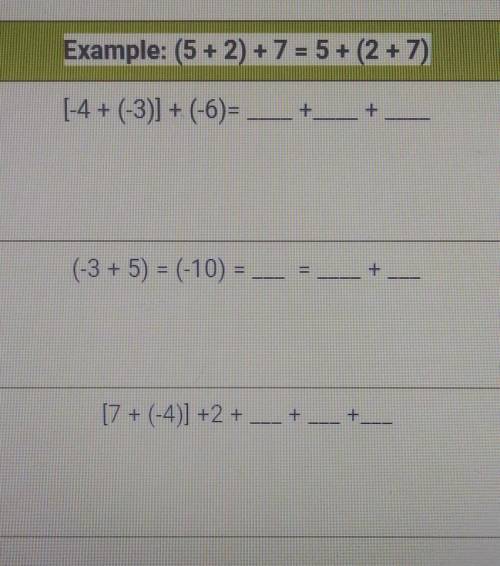 My teacher dint explain how to do this please help