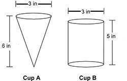 How many more cubic inches of juice will cup B hold than cup A when both are completely full? Round