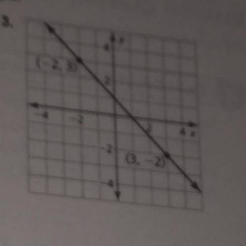 Describe the slope of the line then find the slope helpp plss :)