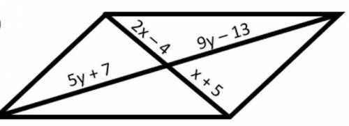 Find the value of y in the given parallelogram
