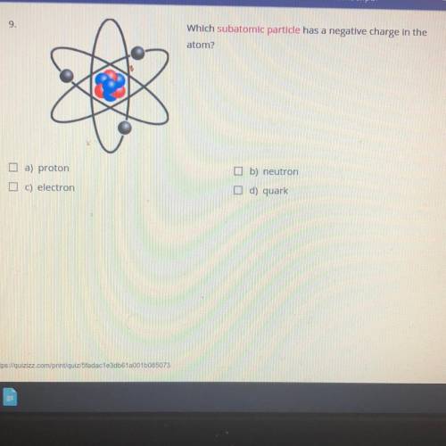 Which subatomic particle has a negative charge in the atom?
