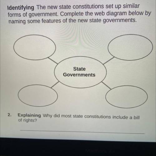 1.

Identifying the new state constitutions set up similar
forms of government. Complete the web d