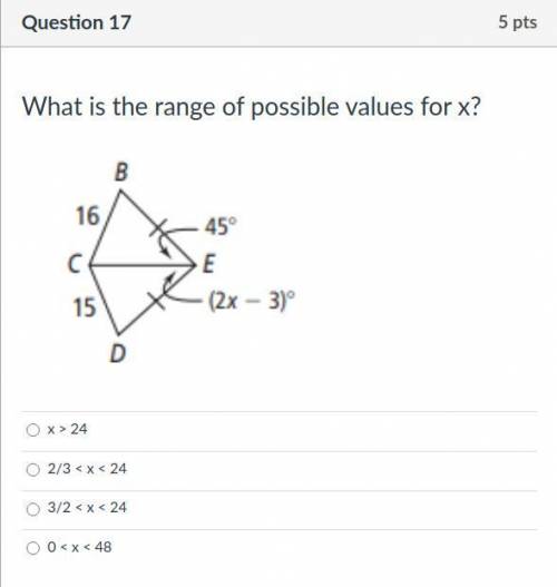 What is the range of possible values for x?