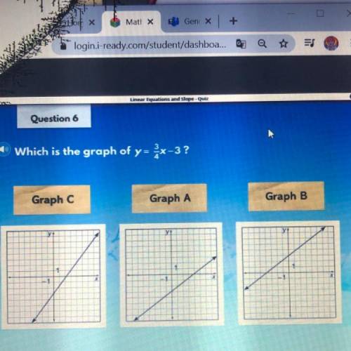 Which is the graph of y=3/4x-3?
