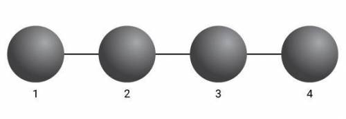 HELP PLEASE!!!

a system of four spheres with the same mass are spaced at equal distances along a