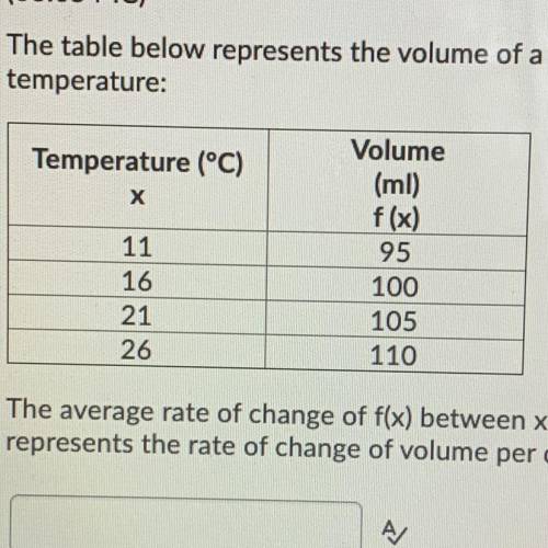 The table below represents the volume of a liquid sample as a function of its

temperature:
The av