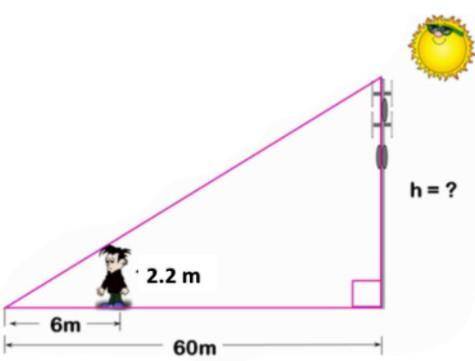 The post casts a shadow 60m long. At the same time of day a man who is 2.2m tall casts a shadow 6m