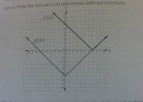 What is the function as piecewise functions?

What is the vertex of each function, f(x) and g(x)?