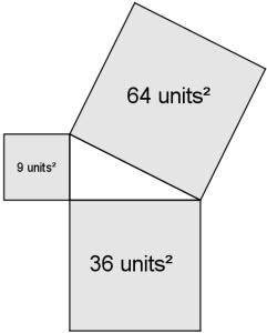 Use the images below to answer the following question.

The figure shows three shaded squares conn
