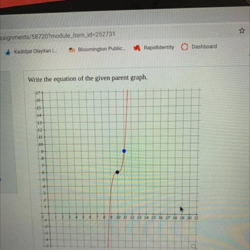 Please help me find the equation of parent graph